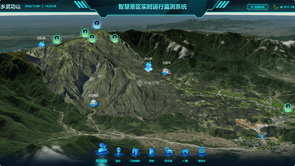 柳北倾斜摄影技术在旅游规划中的应用？